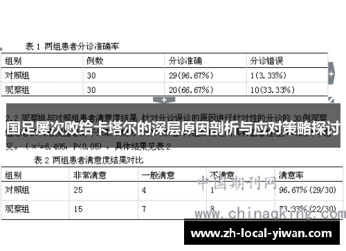 国足屡次败给卡塔尔的深层原因剖析与应对策略探讨 国足屡次败给卡塔尔的深层原因剖析与应对策略探讨