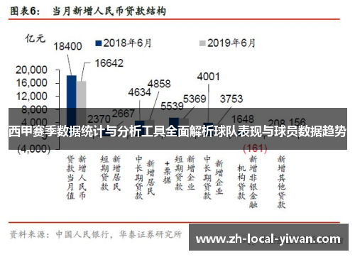 西甲赛季数据统计与分析工具全面解析球队表现与球员数据趋势