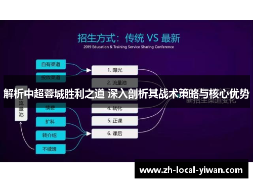 解析中超蓉城胜利之道 深入剖析其战术策略与核心优势