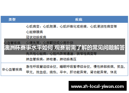 澳洲杯赛事水平如何 观赛前需了解的常见问题解答