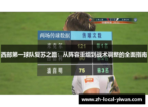 西部第一球队复苏之路：从阵容重组到战术调整的全面指南