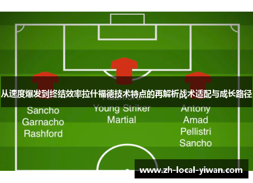 从速度爆发到终结效率拉什福德技术特点的再解析战术适配与成长路径 从速度爆发到终结效率拉什福德技术特点的再解析战术适配与成长路径